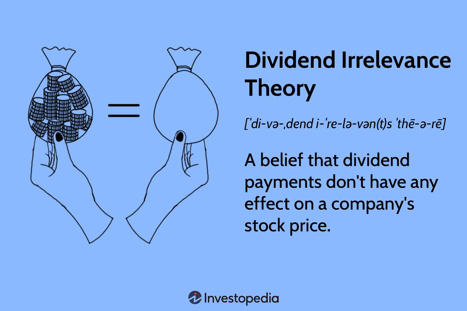 Understanding Dividend Irrelevance Theory and Its Market Impact