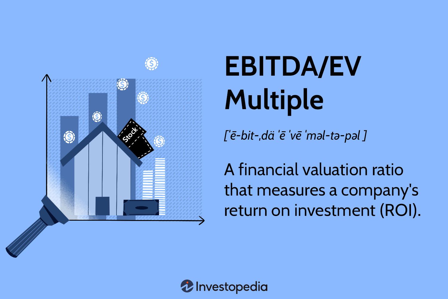 Understanding EBITDA/EV Multiple: Definition & Key Examples
