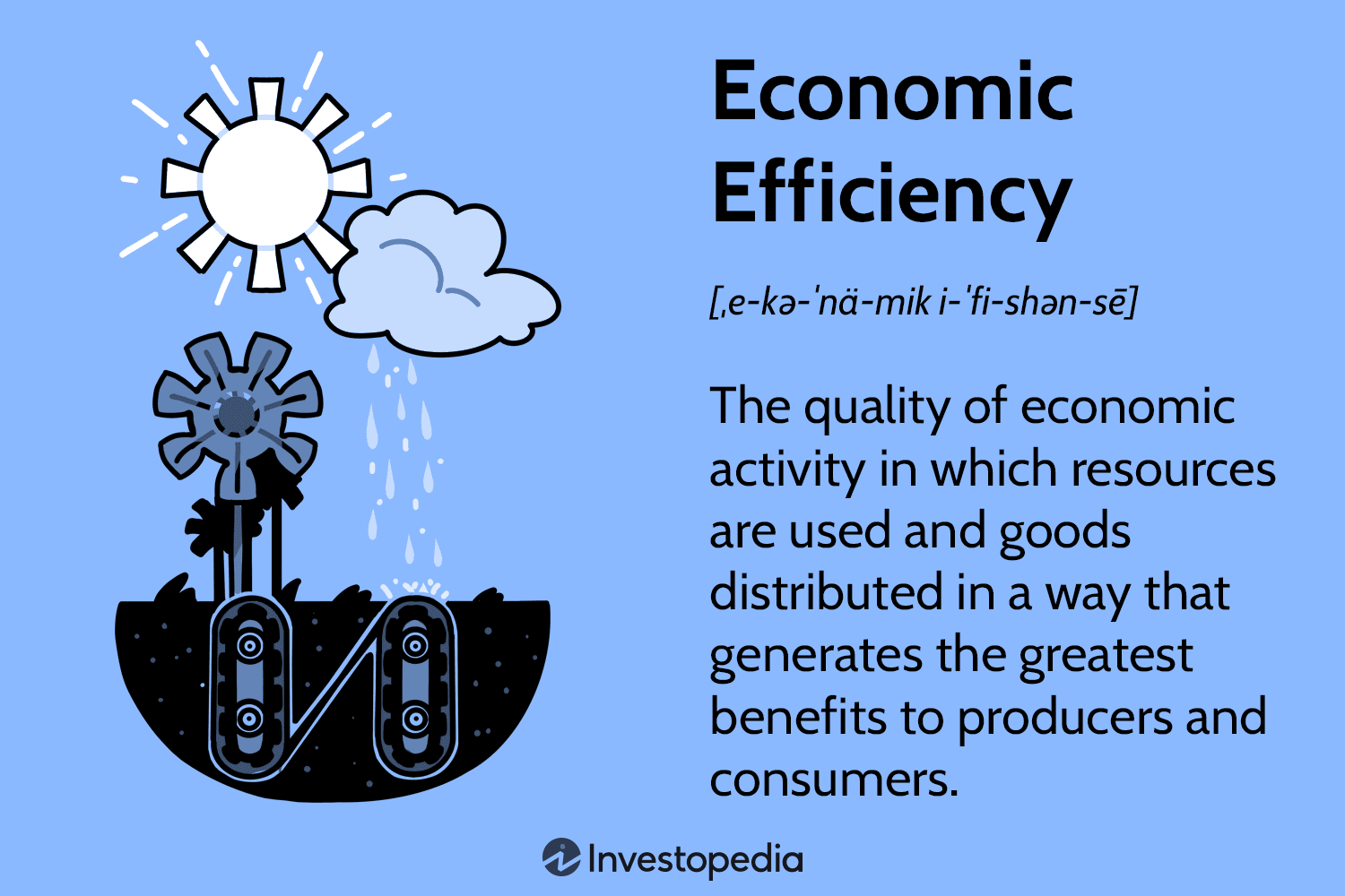 Understanding Economic Efficiency: Key Definitions and Examples