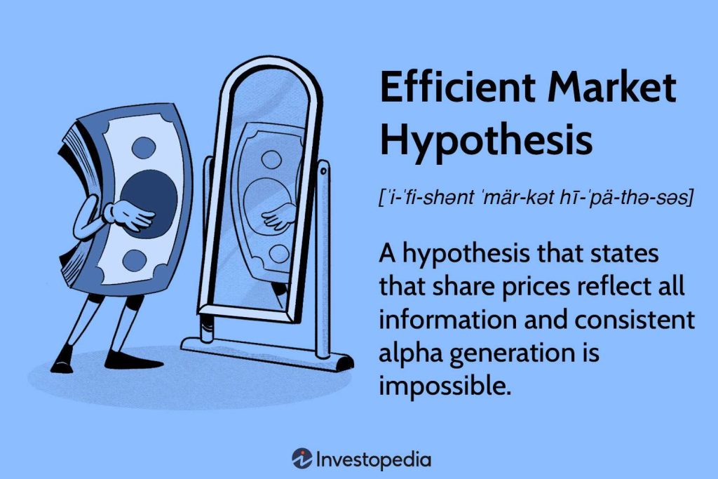 Understanding Efficient Market Hypothesis (EMH): Benefits and Criticisms