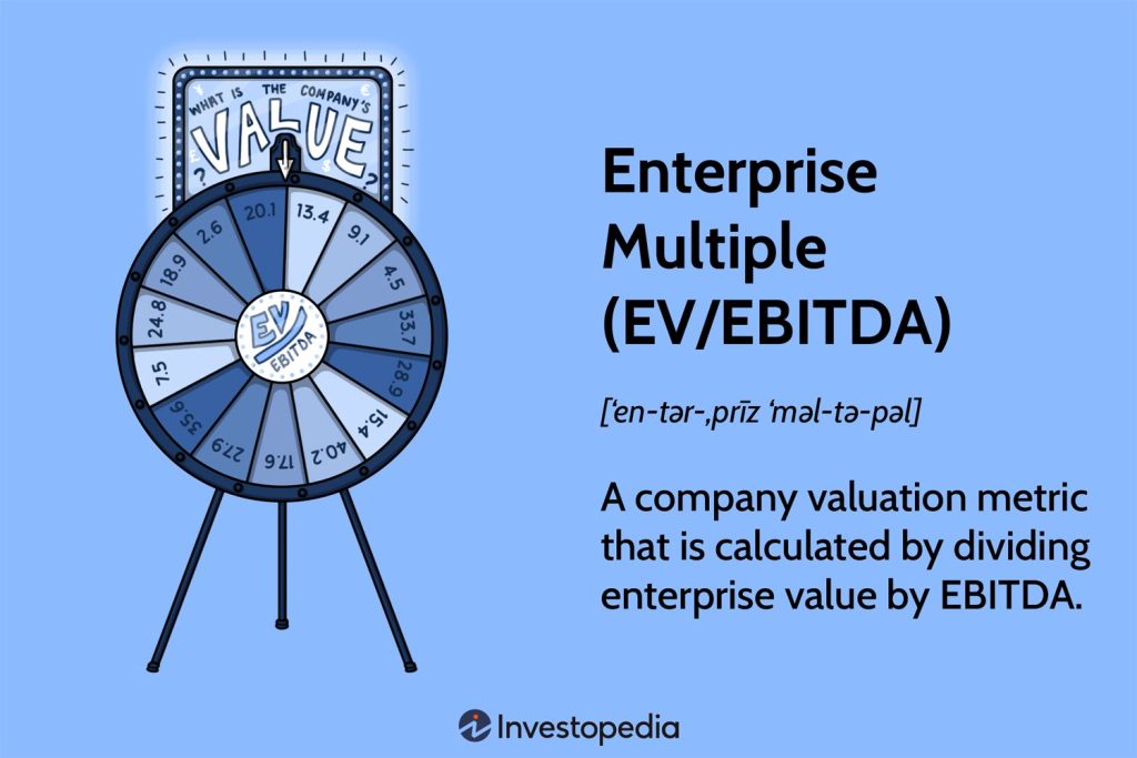 Understanding Enterprise Multiple (EV/EBITDA): A Financial Valuation Guide