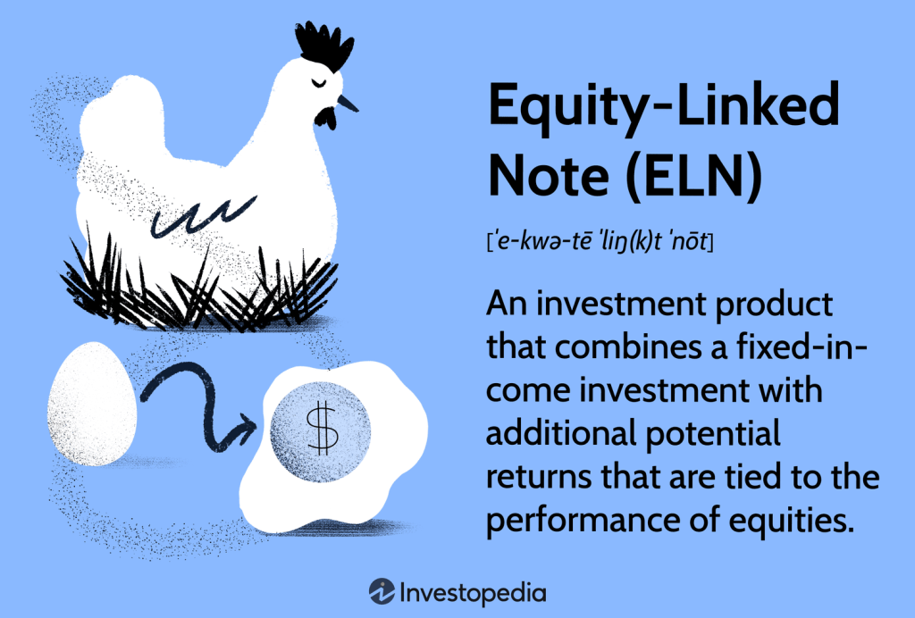 Understanding Equity-Linked Notes: Definition, Features, and Benefits