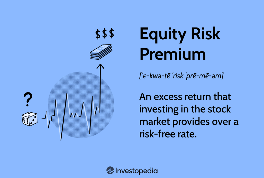 Understanding Equity Risk Premium: Definition and Calculation