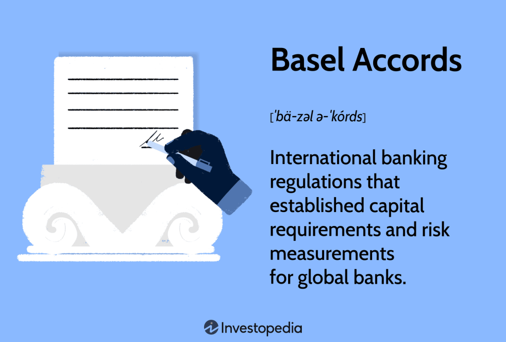 Understanding the Basel Accords: Regulations and Global Impact