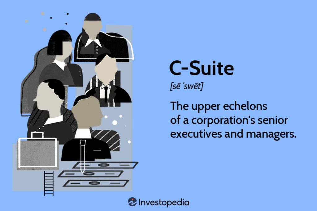 Understanding the C-Suite: Key Roles and Responsibilities