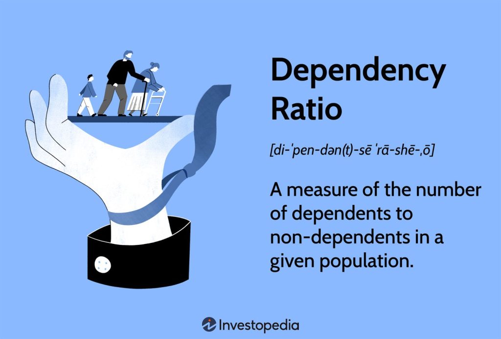 Understanding the Dependency Ratio: Definition and Calculation Guide