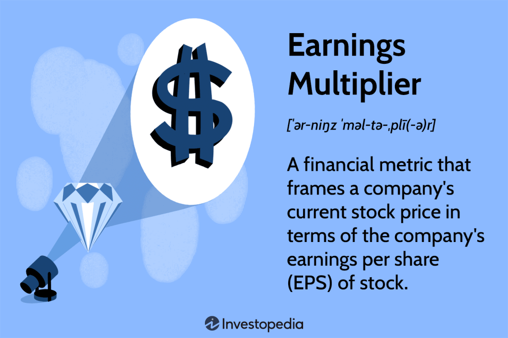 Understanding the Earnings Multiplier: Definition, Function, and Examples
