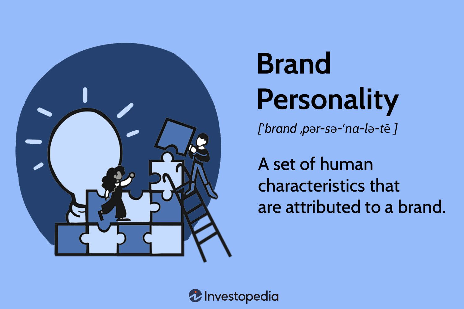 What Is Brand Personality? How It Works and Examples