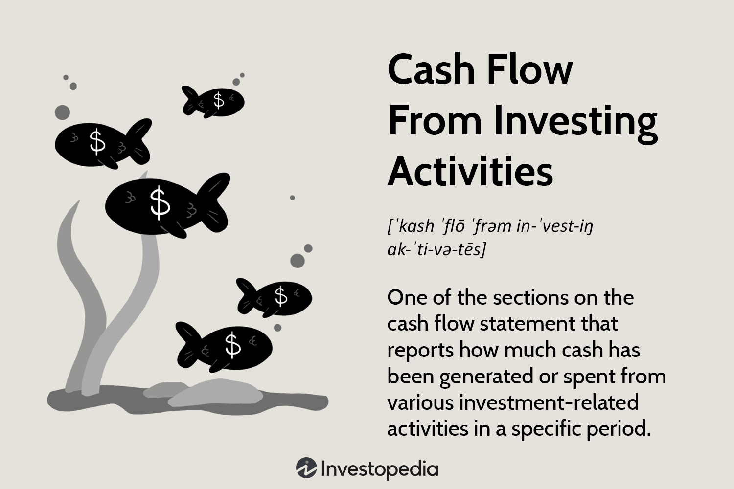 What Is Cash Flow From Investing Activities?