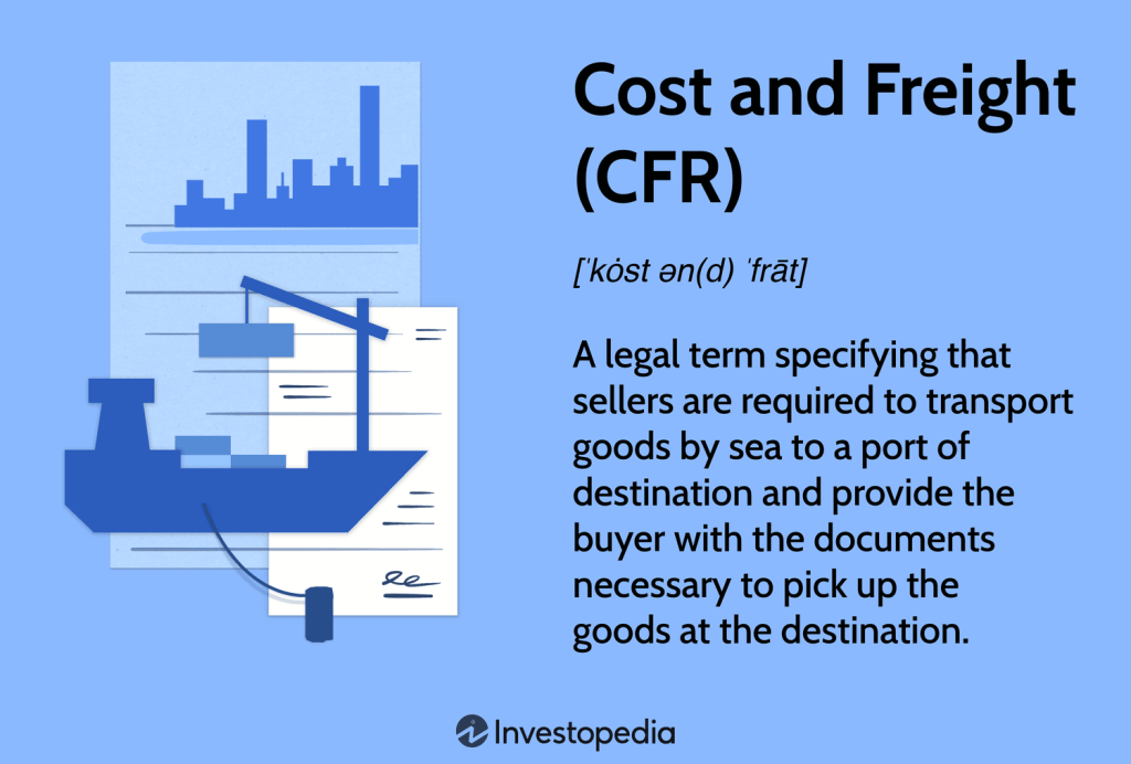 What Is Cost and Freight (CFR) in Foreign Trade Contracts?