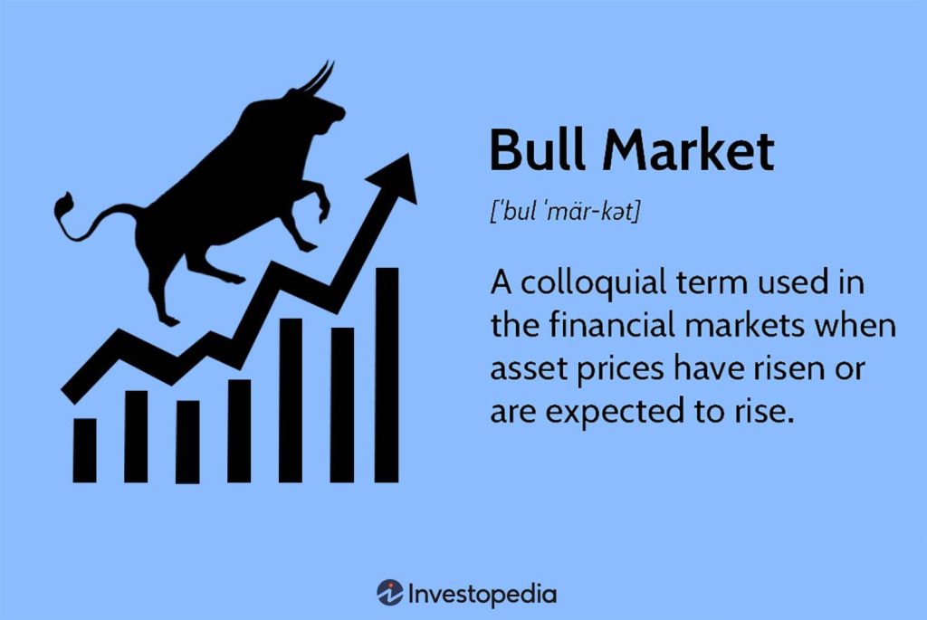 What Is a Bull Market? Characteristics and Historic Bull Markets