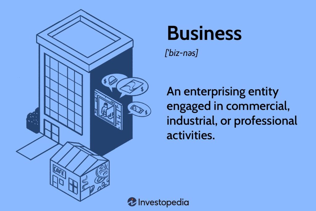 What Is a Business? Understanding Different Types and Company Sizes