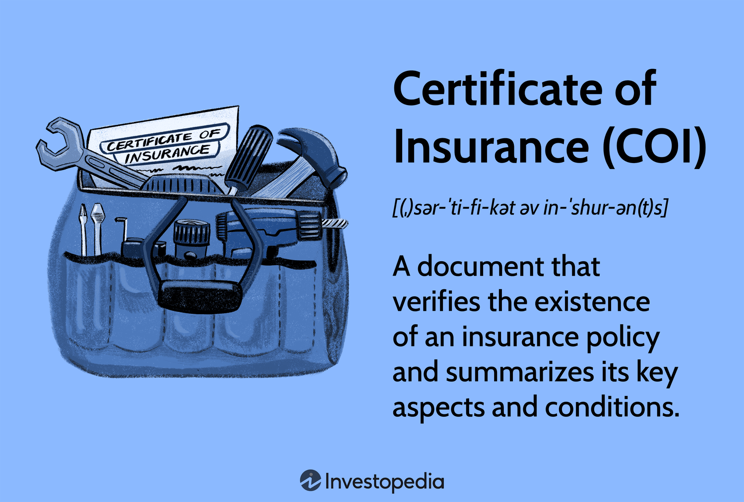 What Is a Certificate of Insurance (COI)? When Do You Need One?