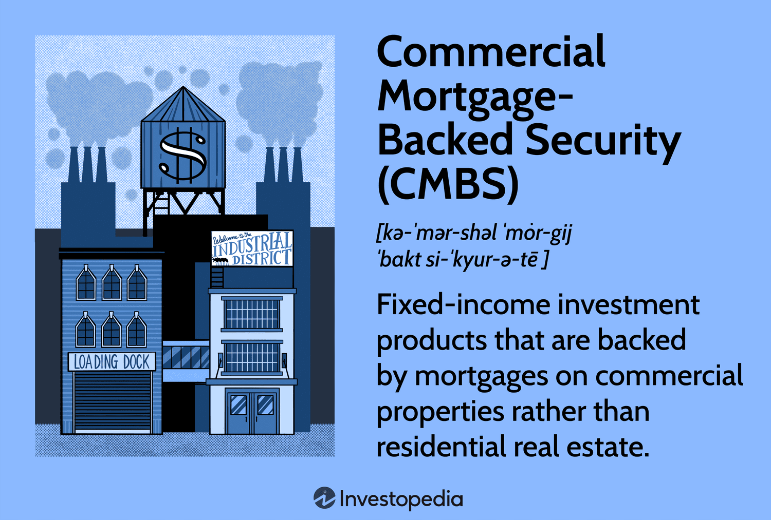 What Is a Commercial Mortgage-Backed Security (CMBS)?