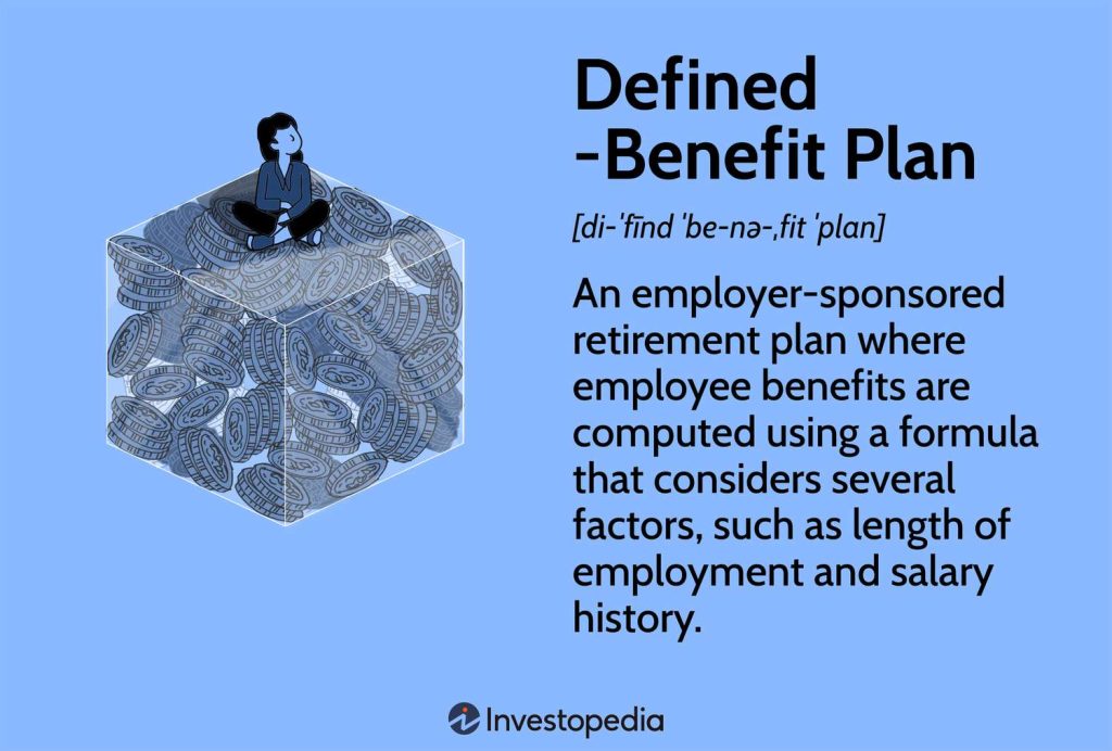 What Is a Defined-Benefit Plan? Examples and How Payments Work