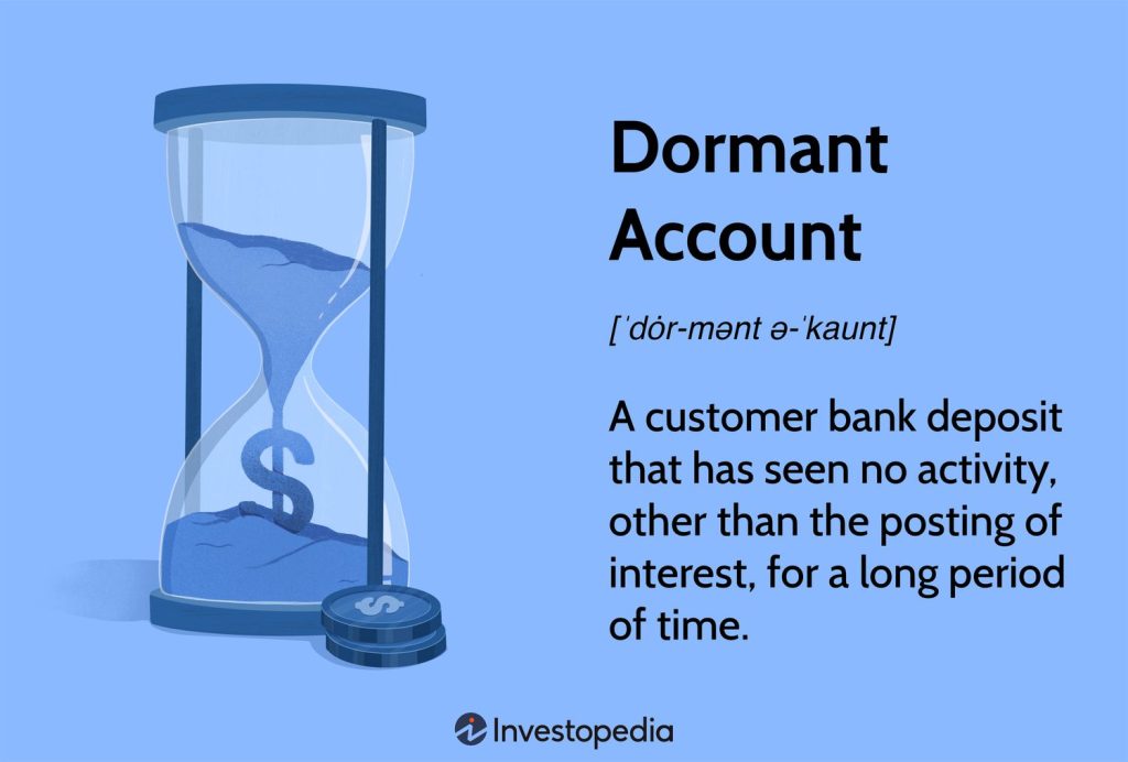 What Is a Dormant Account? Definition, Process & Examples