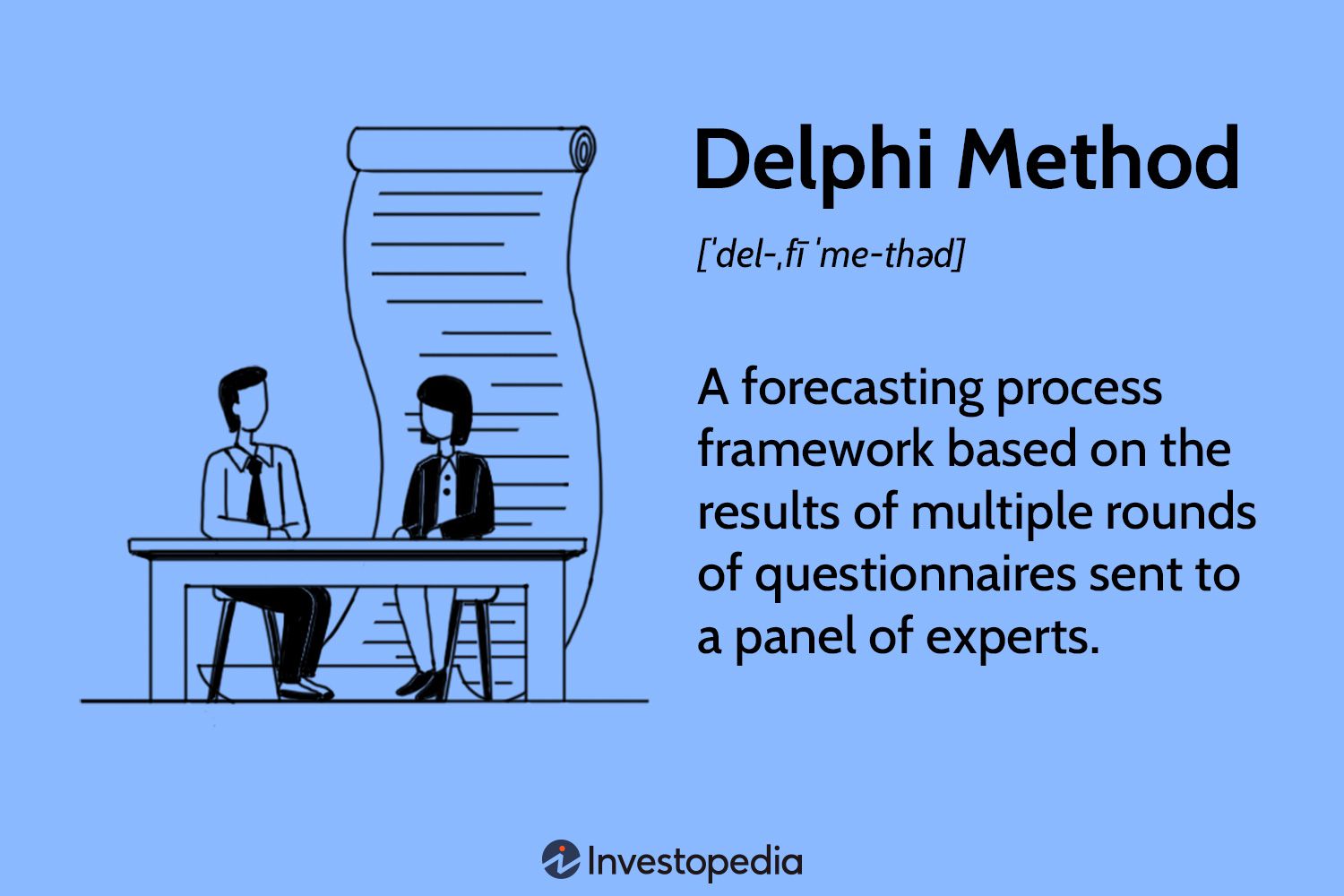 What Is the Delphi Method, and How Is It Useful in Forecasting?