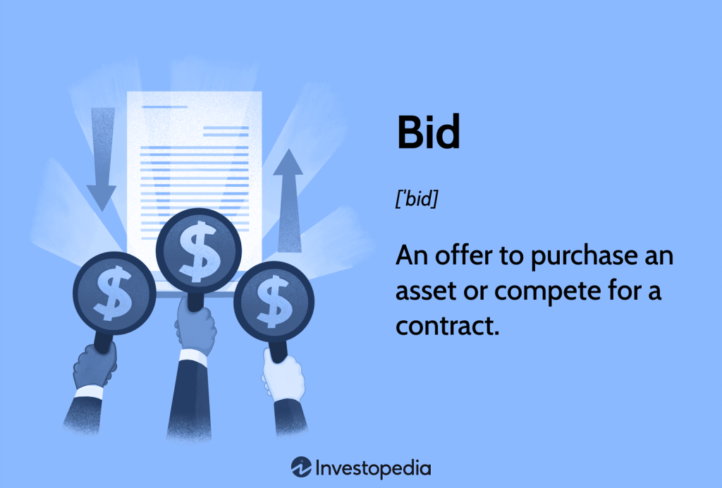 What It Means, How It Works, Types, and Examples