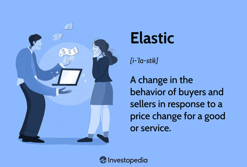 What It Means in Economics, Formula, and Examples