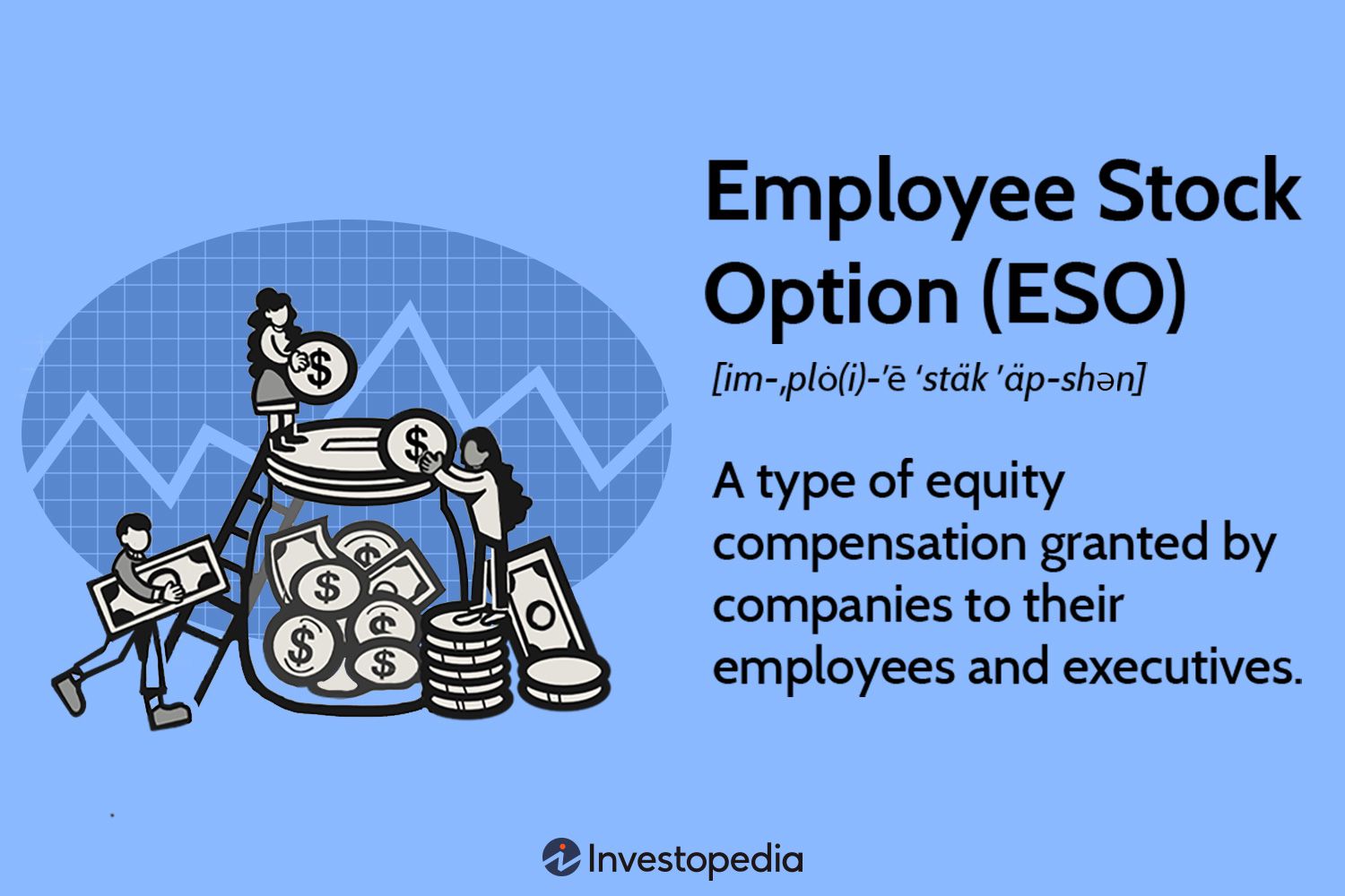 Your Complete Guide to ESOs