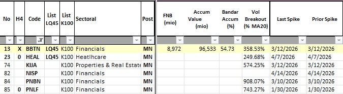 Daily Analysis 20260423