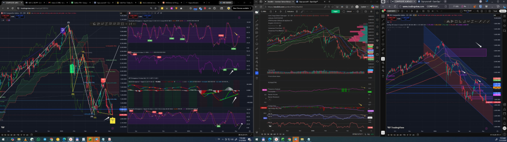 Daily Analysis 20260512