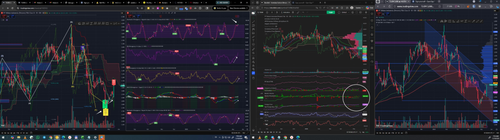 Daily Analysis 20260519