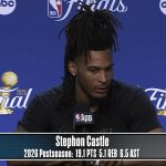 San Antonio Spurs | NBA Finals Game 2 Media Availability Press Conferences
