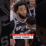 Champagnie drills his 5th 1H three from the corner 🏆