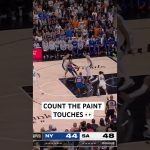 Knicks with beautiful ball movement ❤️