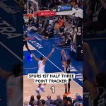 Spurs were on fire in the first half of Game 4 of the NBA Finals