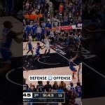 Spurs turn defense to offense