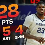 Cedric Coward DOMINATED with 28 PTS vs Rockets | July 18, 2026
