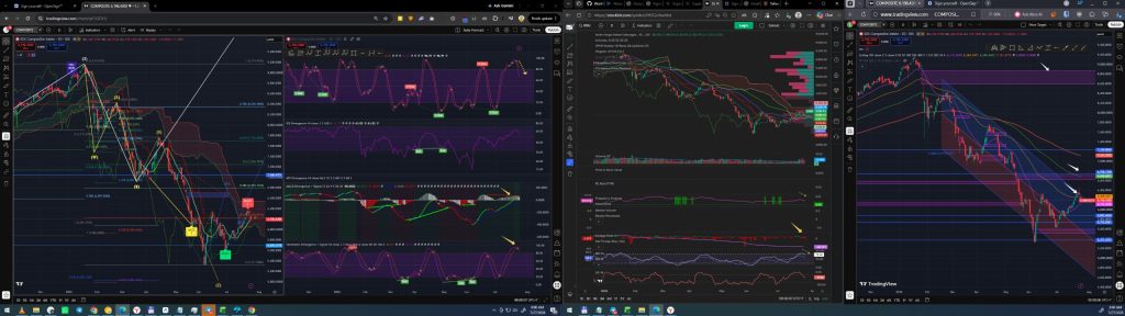 Daily Analysis 20260727
