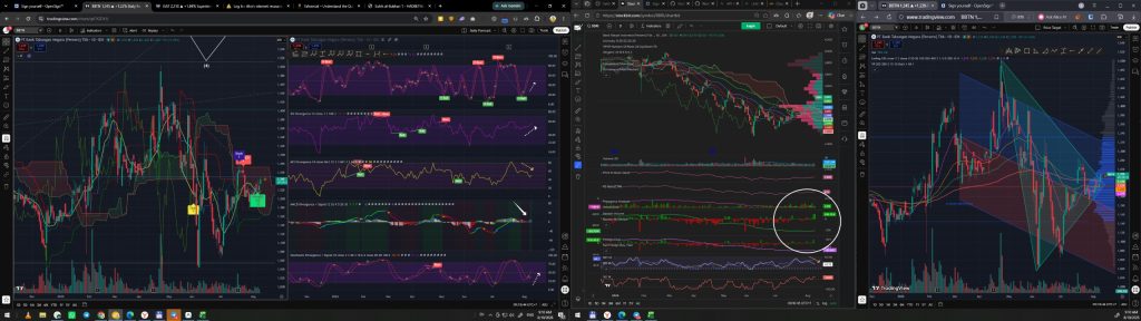 Daily Analysis 20260810